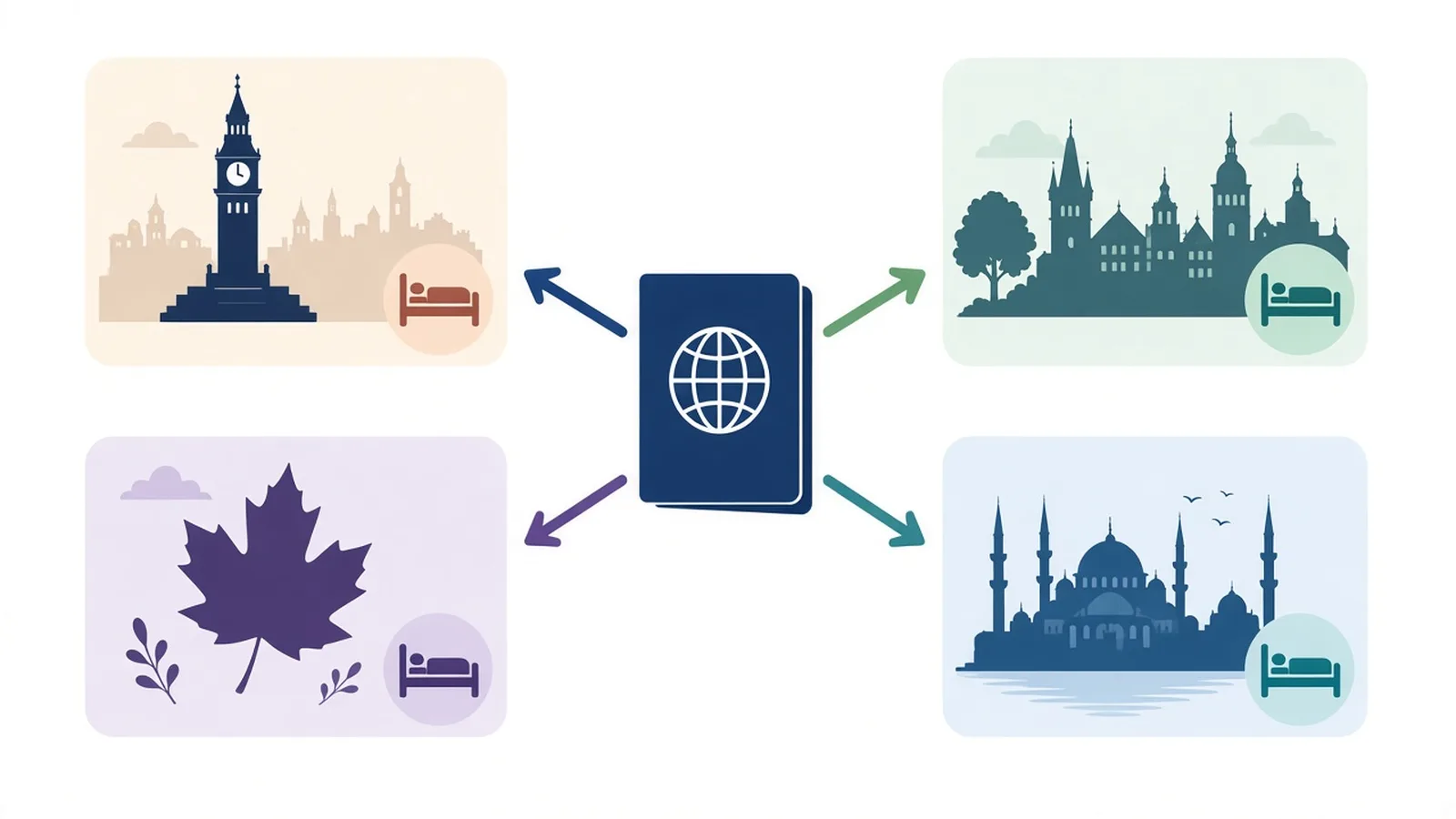 How Should a Schengen File From Nigeria Show Accommodation?